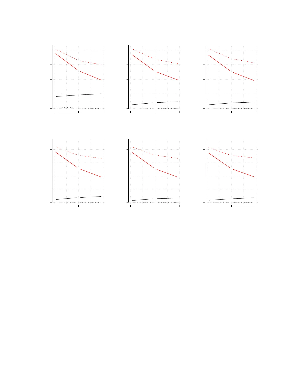 Online Updating of Statistical Inference in the Big Data Setting