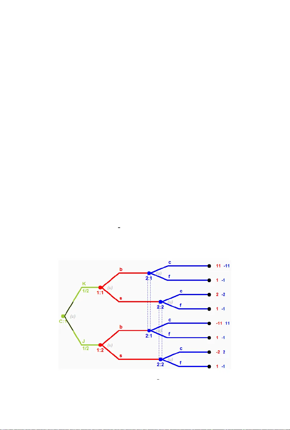 Bayesian Opponent Exploitation in Imperfect-Information Games