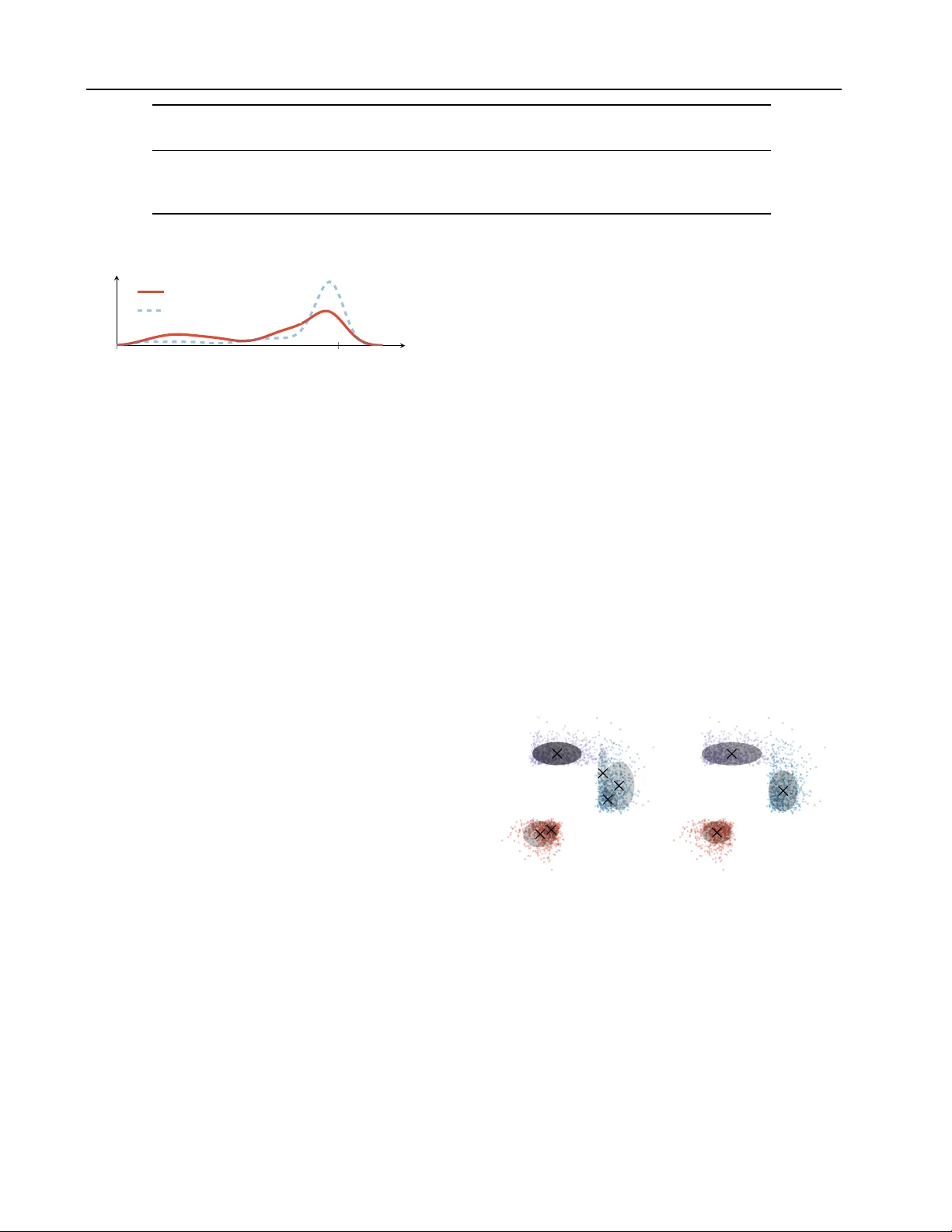 Robust Probabilistic Modeling with Bayesian Data Reweighting