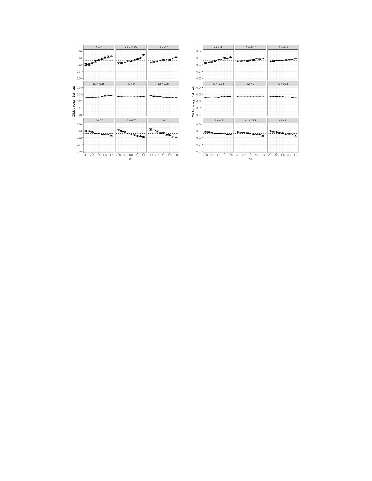 분할‑문 기준: 보조 결과를 이용한 인과 효과 식별 방법