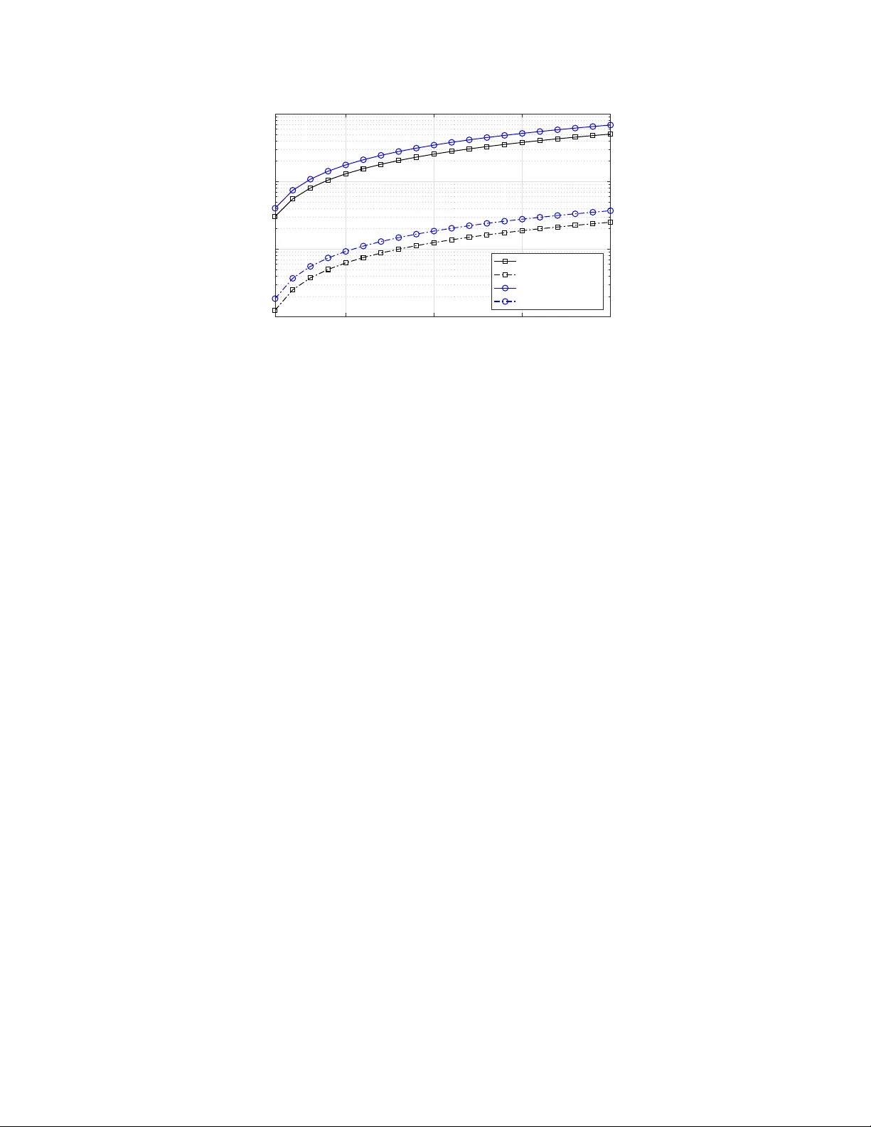대규모 MIMO에서 타이밍 오프셋과 과잉 안테나를 활용한 랜덤 액세스