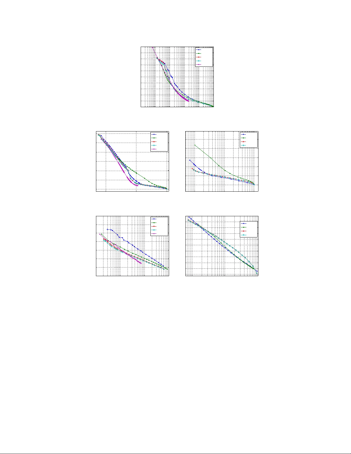텐서 PCA와 고차원 데이터 분석의 새로운 지평