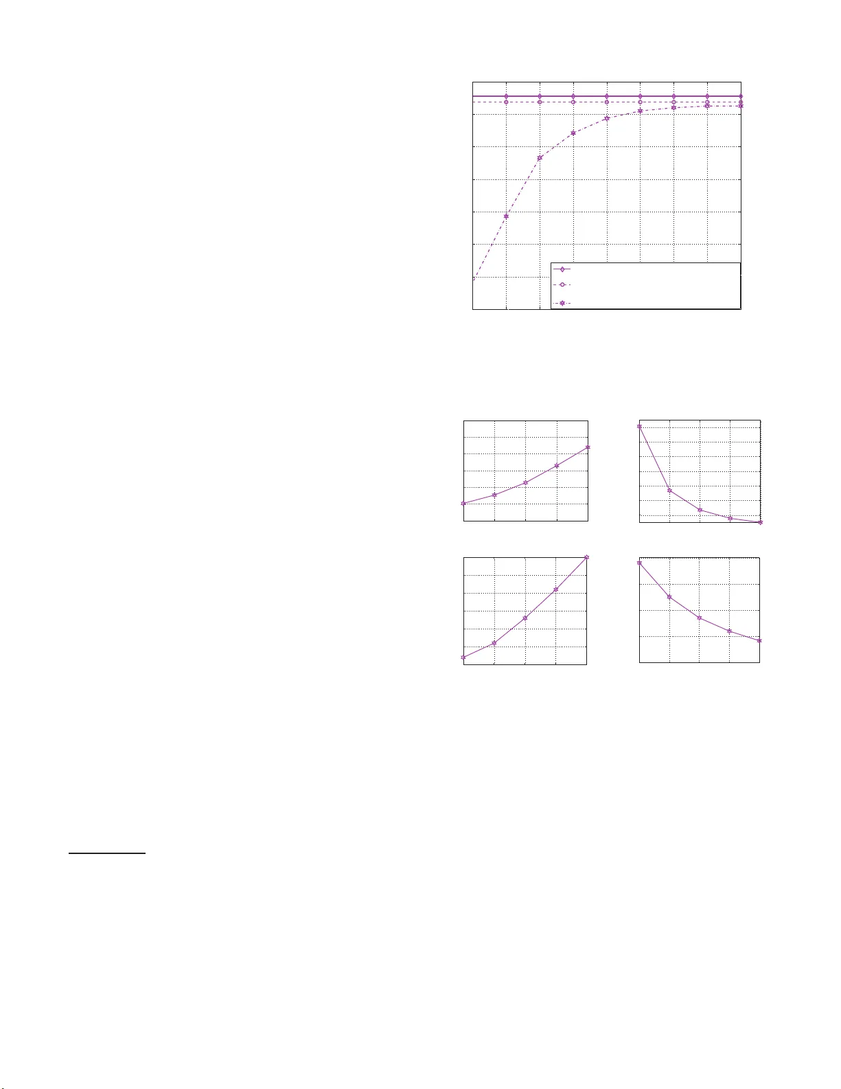 대규모 MIMO 릴레이 기반 IoT 네트워크의 에너지 효율 최적화