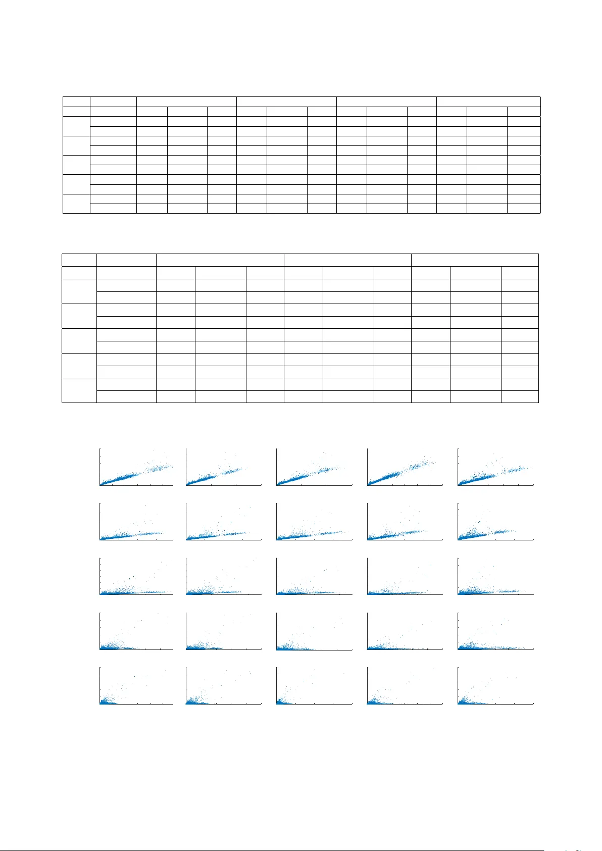 DNN Based Speech Enhancement for Unseen Noises Using Monte Carlo Dropout
