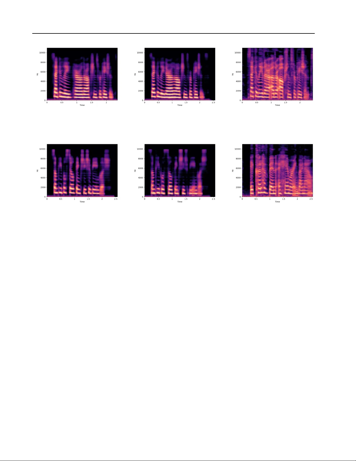 음성 샘플 6초만으로 즉시 구현하는 새로운 화자 음성 모방 TTS