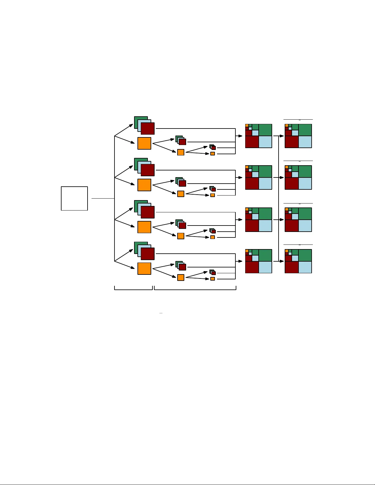 Gradient-based Filter Design for the Dual-tree Wavelet Transform