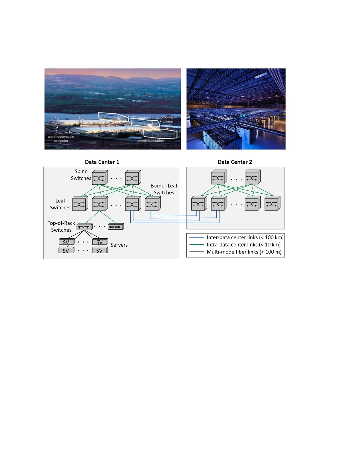 Spectrally and Power Efficient Optical Communication Systems