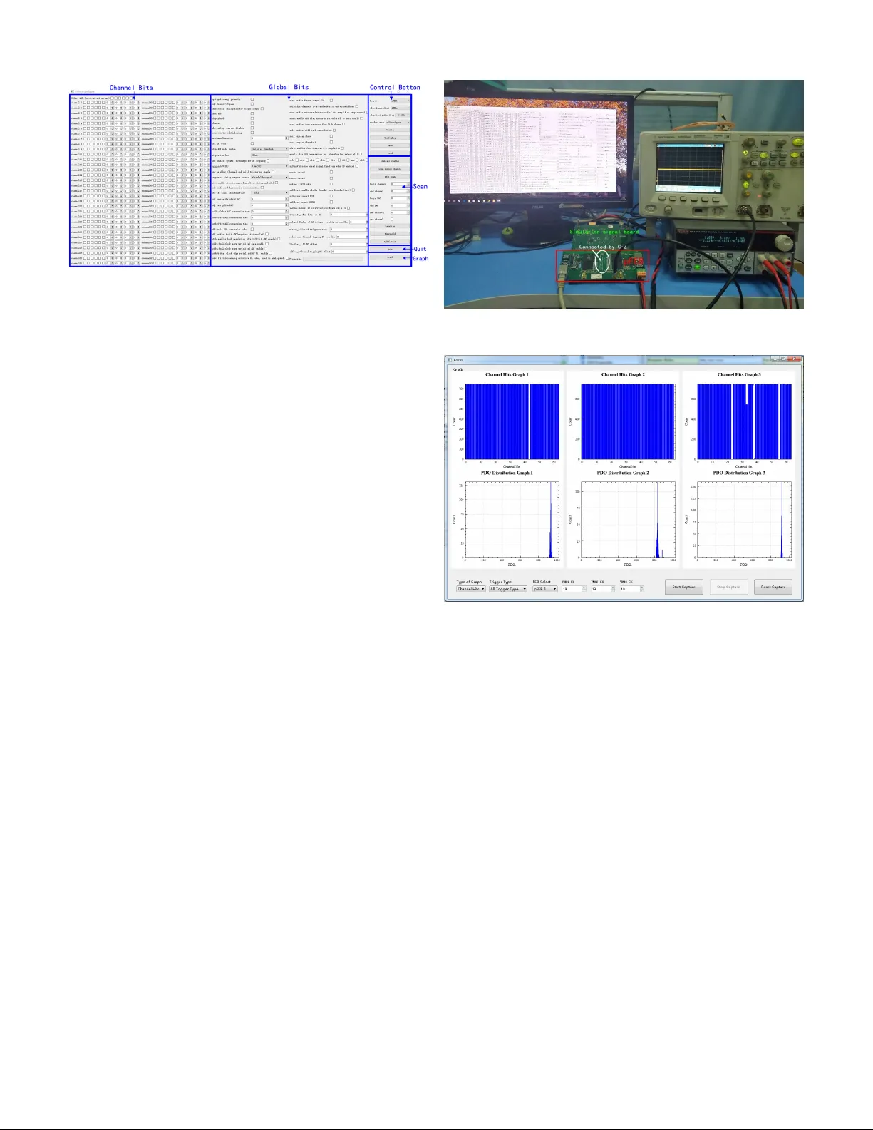 Scanning Test System Prototype of p/sFEB for the ATLAS Phase-I sTGC   Trigger Upgrade