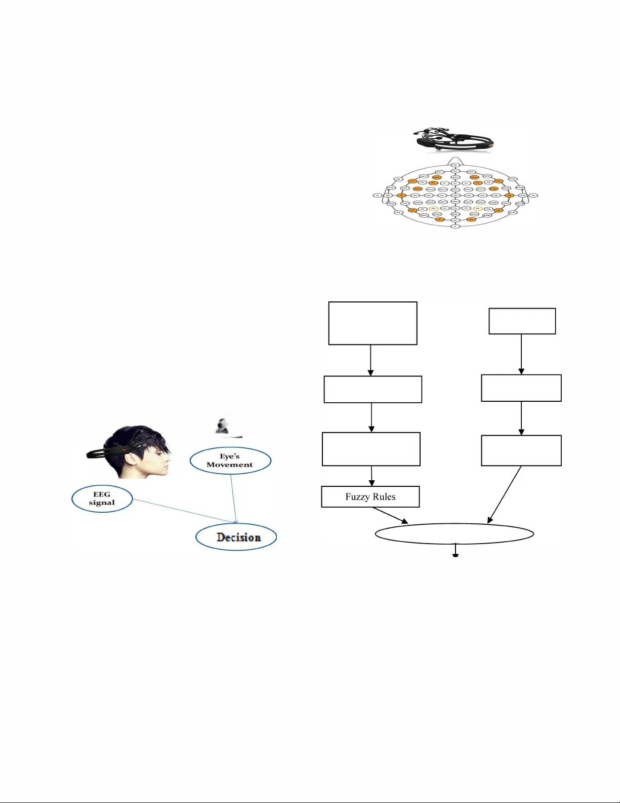 안전 운전 보조를 위한 새로운 졸음 감지 시스템