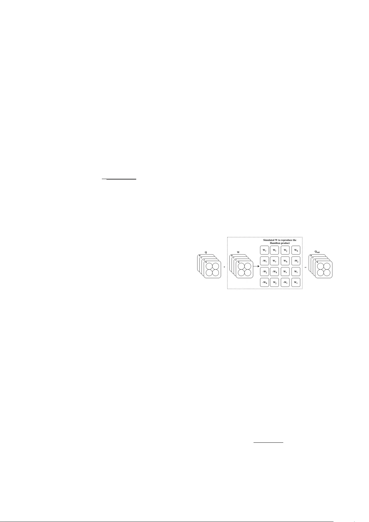 쿼터니언 CNN을 활용한 엔드‑투‑엔드 음성 인식 혁신