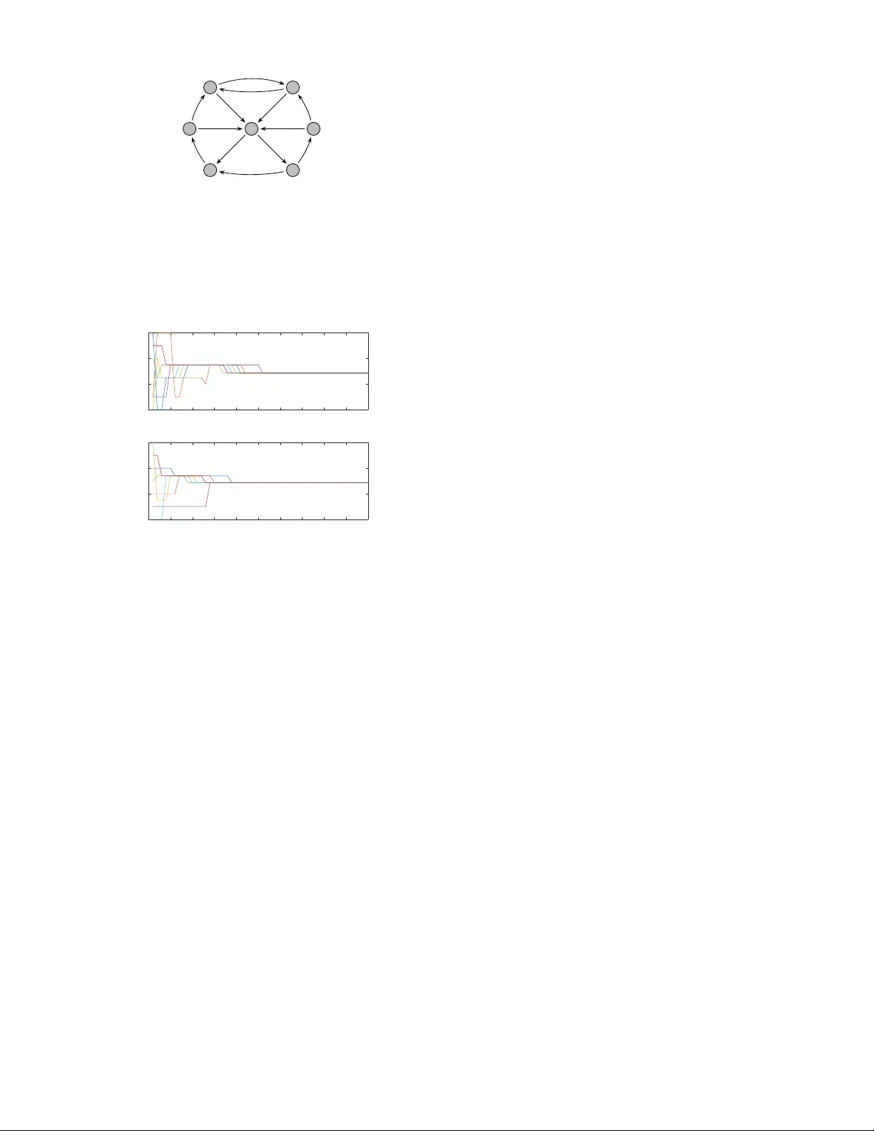 양자화된 통신을 위한 이벤트 기반 질량 합산 평균 합의 알고리즘