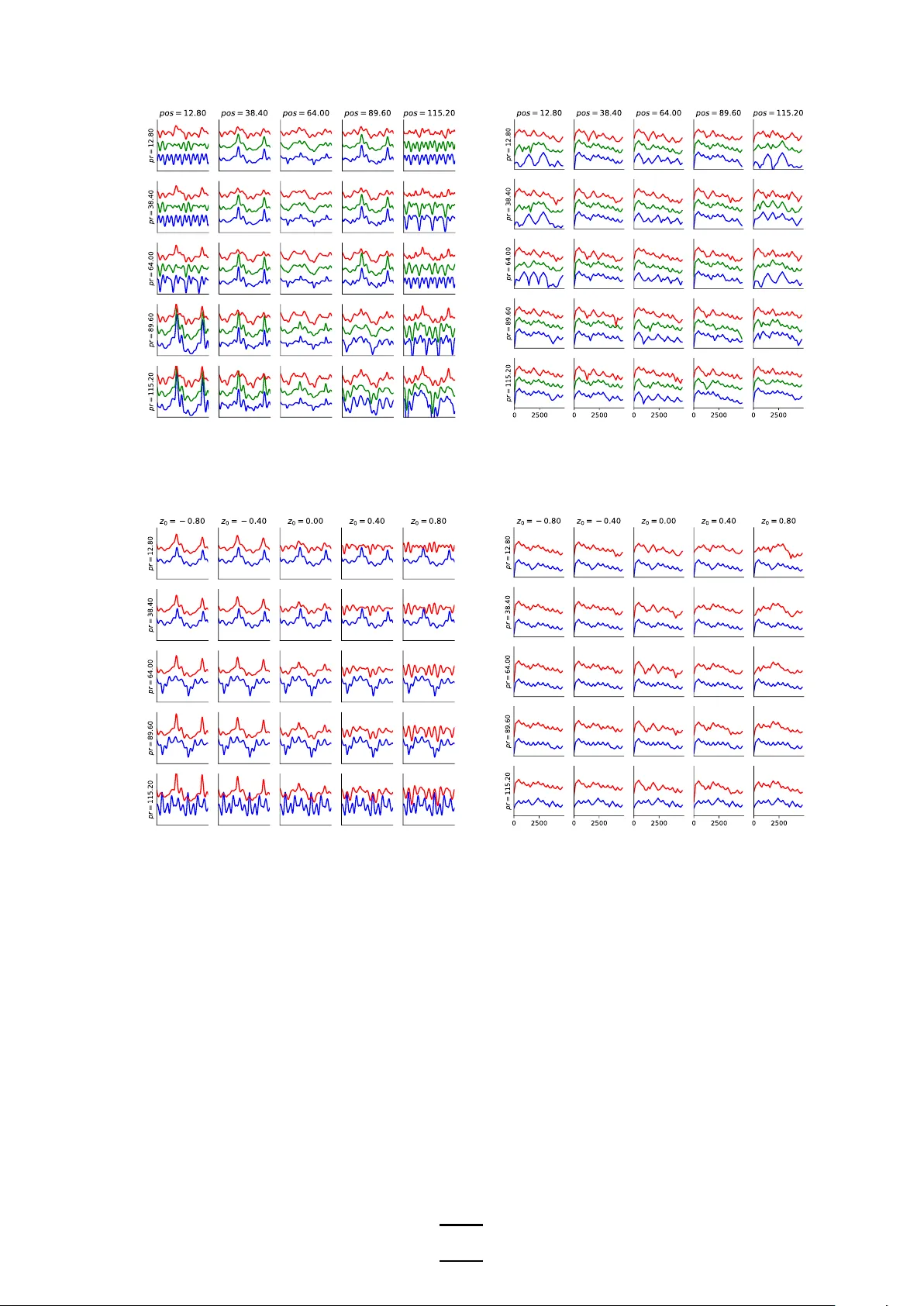Sounderfeit: Cloning a Physical Model using a Conditional Adversarial   Autoencoder