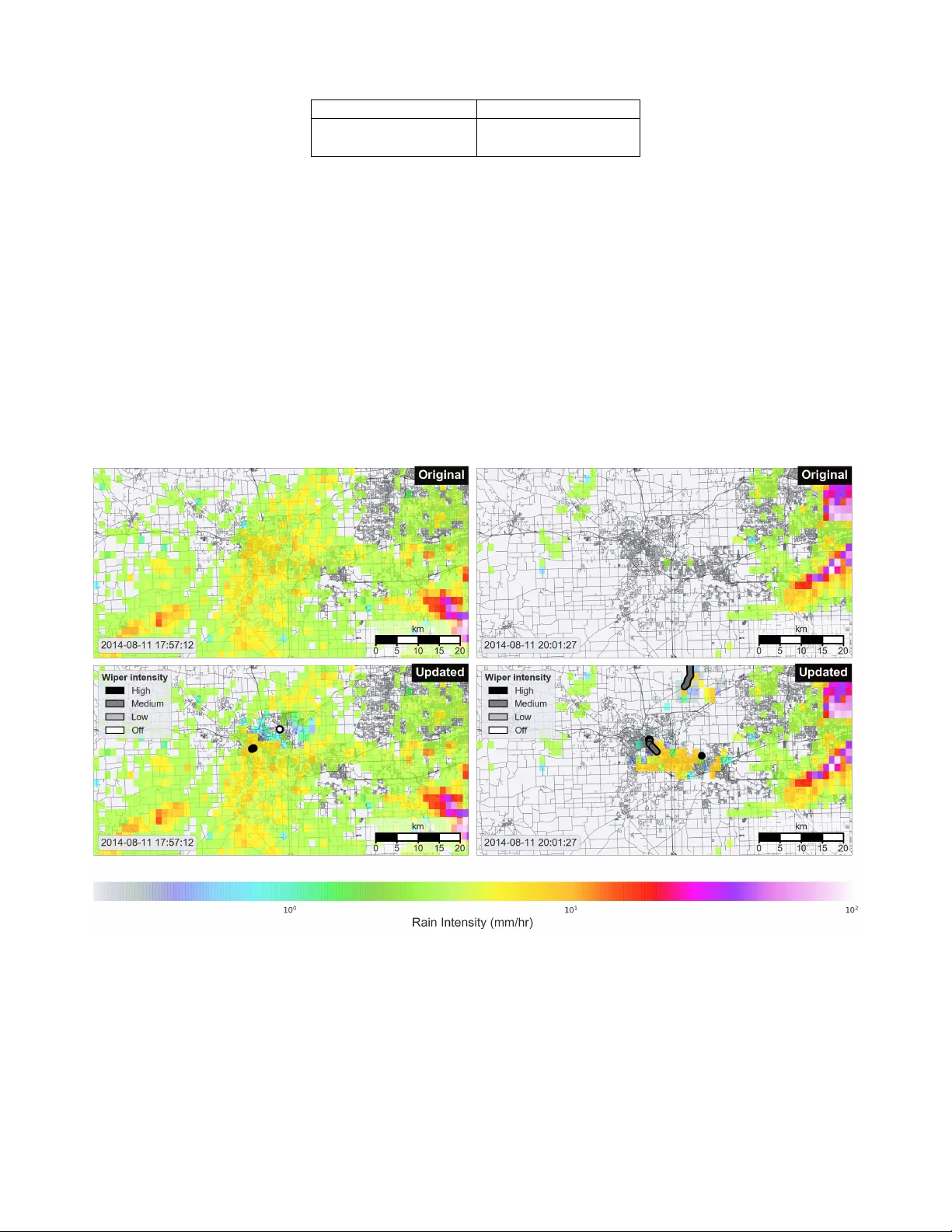 Vehicles as sensors: high-accuracy rainfall maps from windshield wiper   measurements