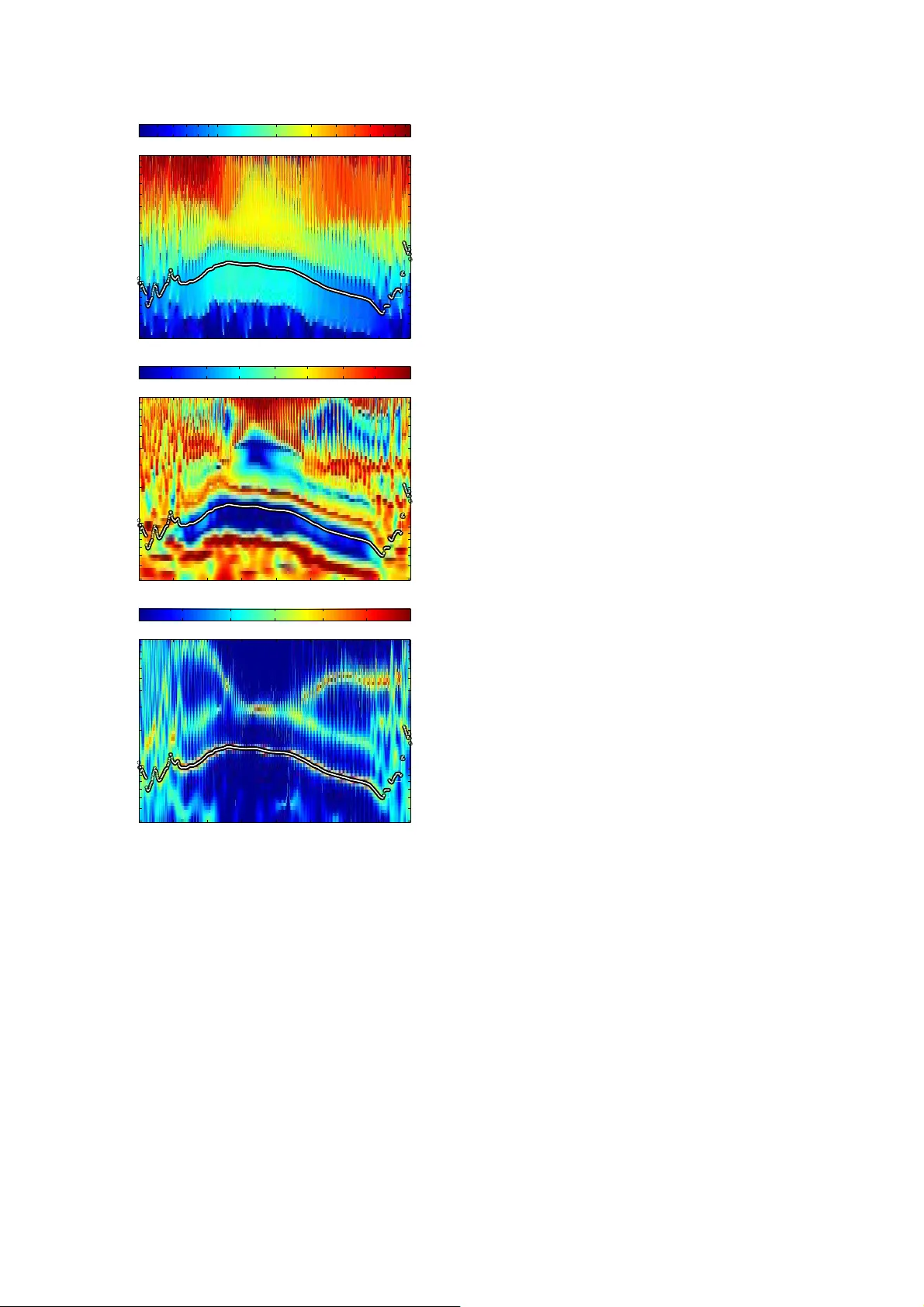 고품질 음성 합성을 위한 순간 주파수·비주기성 기반 F0 추정 프레임워크