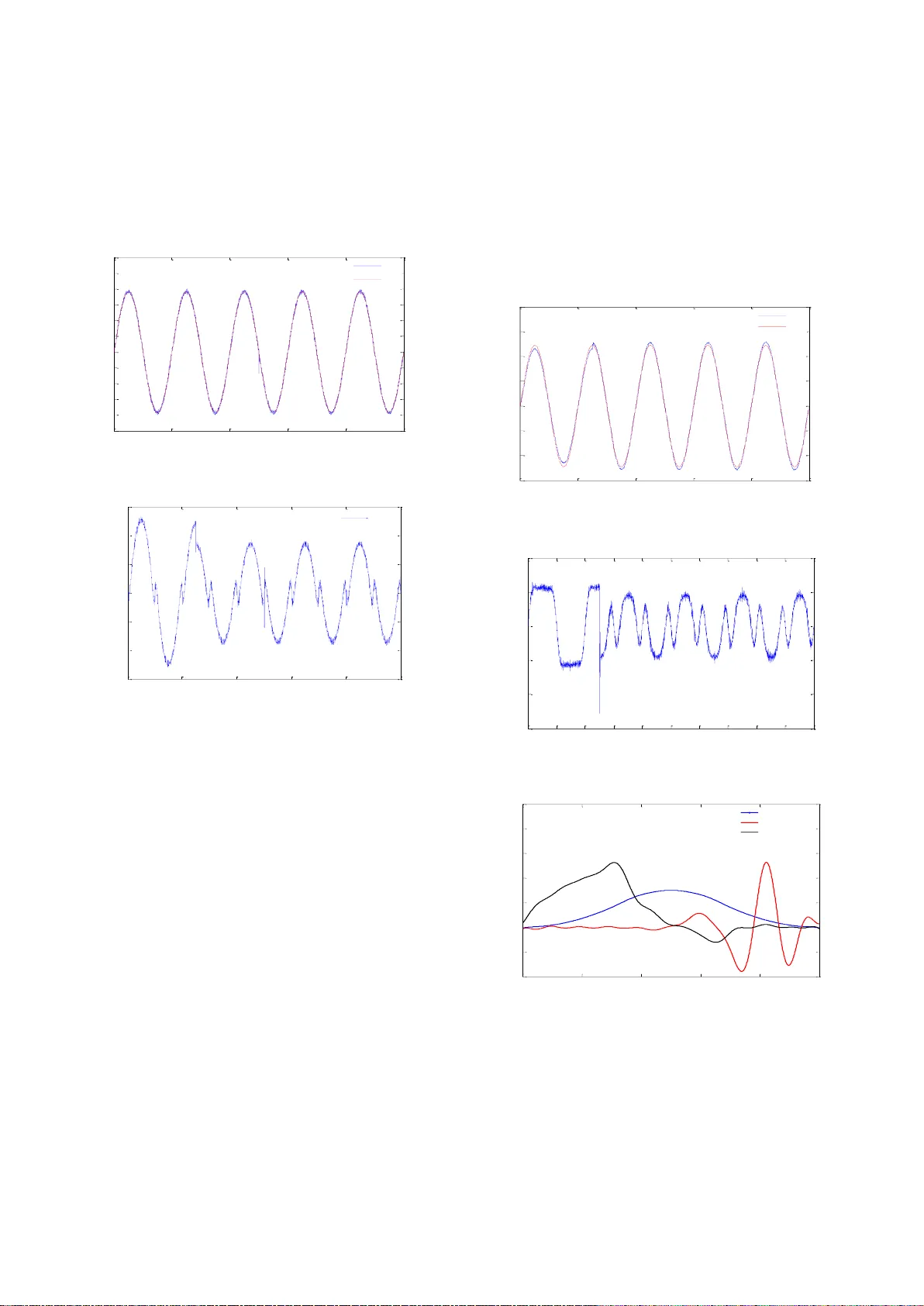 Adaptive Matching Pursuit based Online Identification and Control Scheme   for Nonlinear Systems