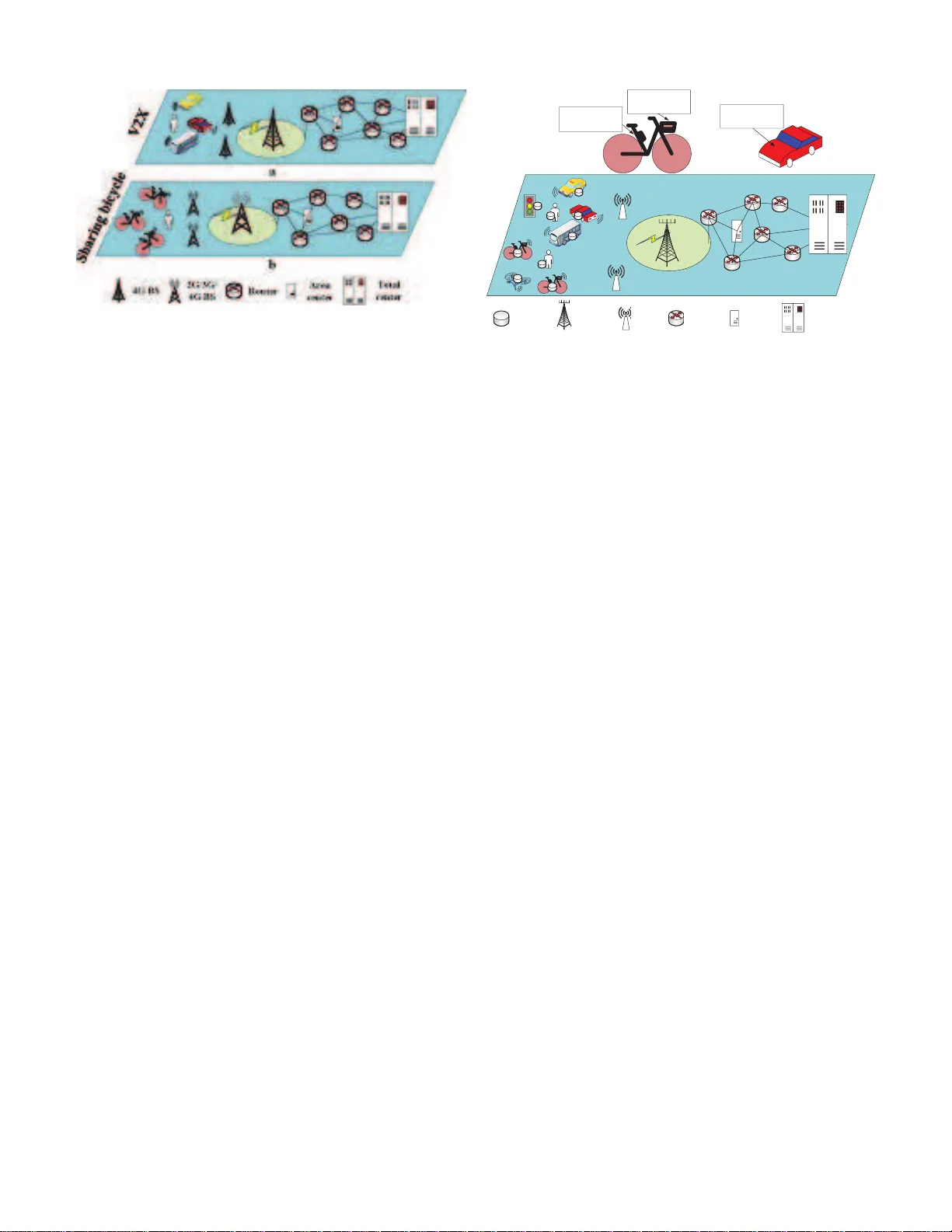 분산 캐시 기반 V2X 네트워크 제안 연구 동향 및 도전 과제