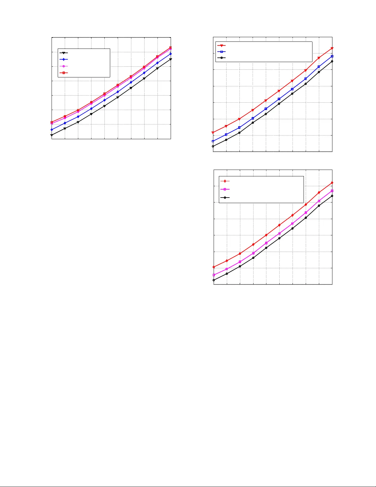 UAV 기반 무선 전력 공급 모바일 엣지 컴퓨팅에서 계산률 최적화