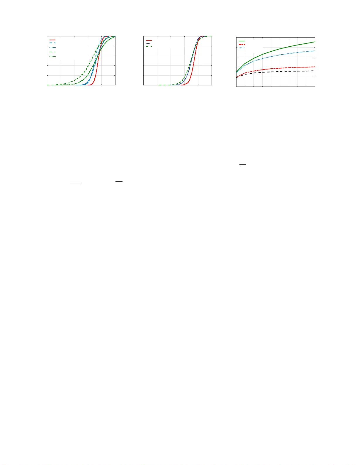 Does Massive MIMO Fail in Ricean Channels?