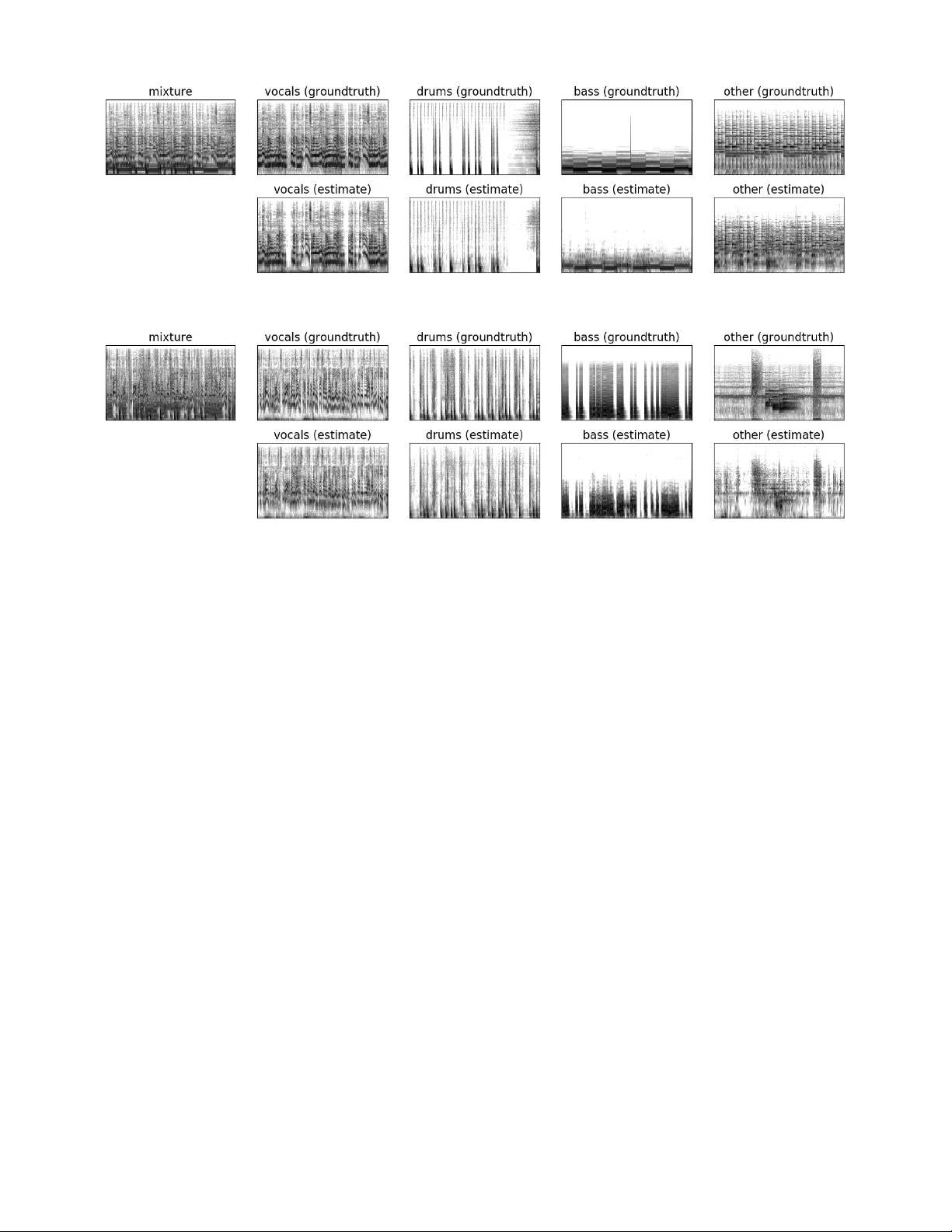 음악 소스 분리를 위한 1D 컨볼루션 기반 재귀 스킵 연결 오토인코더