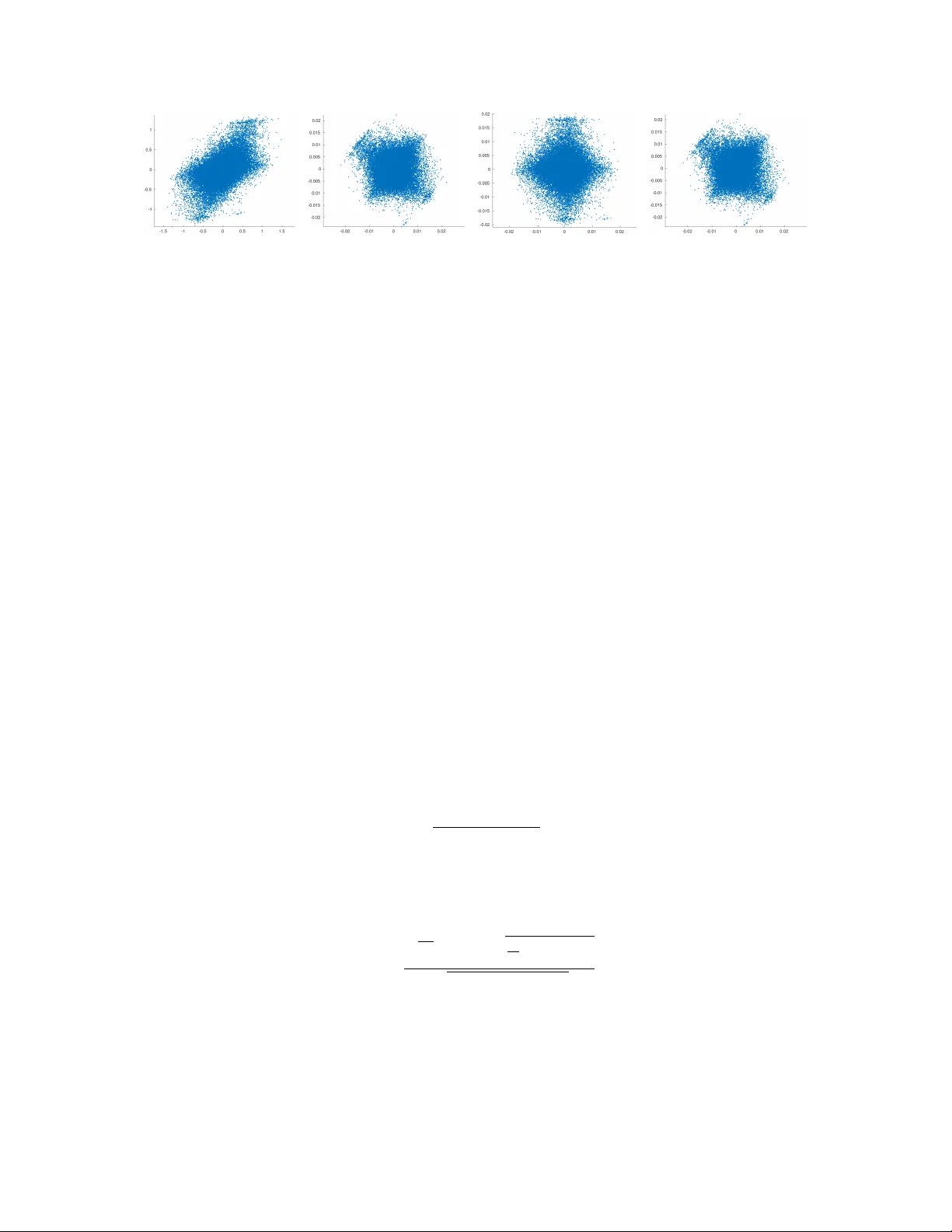 Signals as Parametric Curves: Application to Independent Component   Analysis and Blind Source Separation