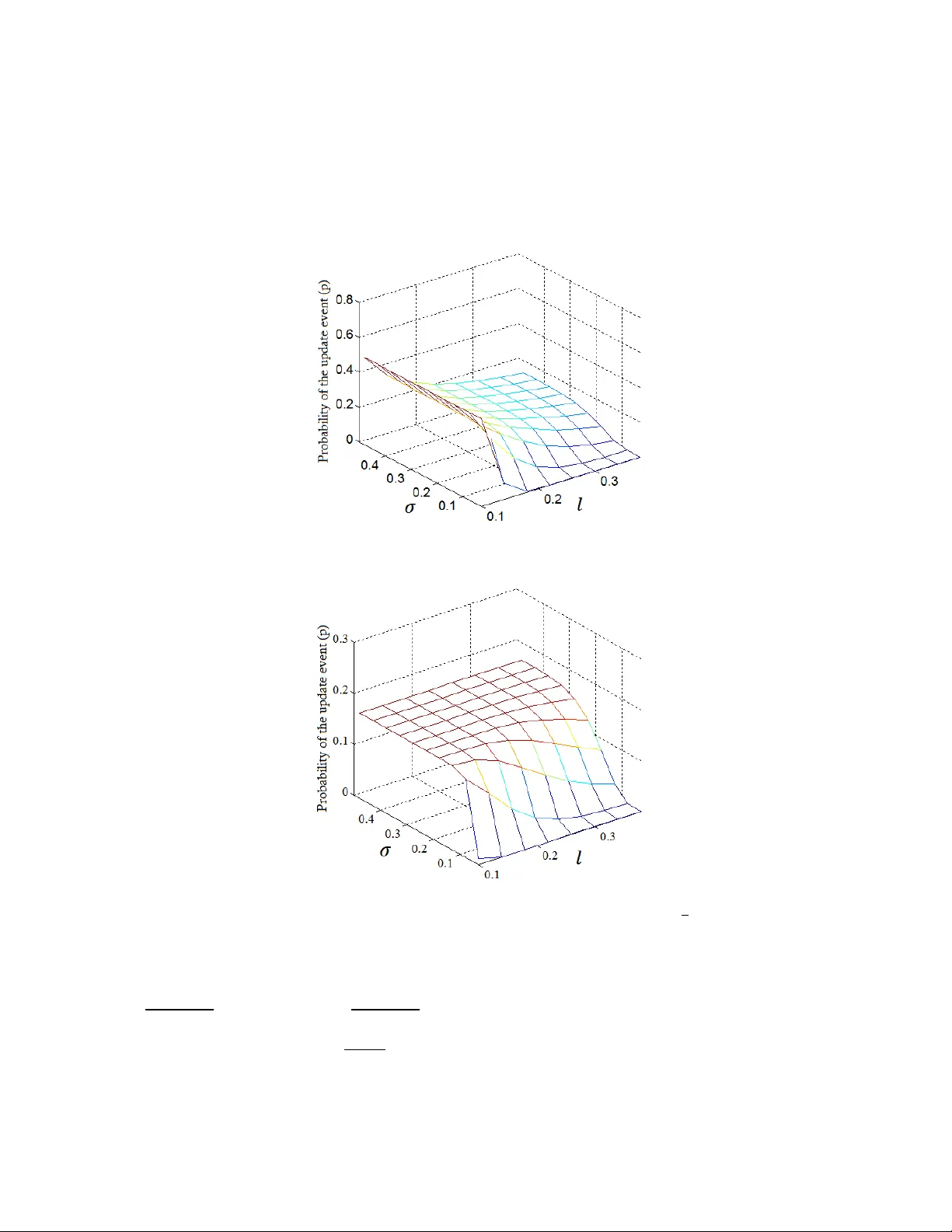 스톨링 현상을 방지하는 새로운 잡음 보조 LMS 알고리즘