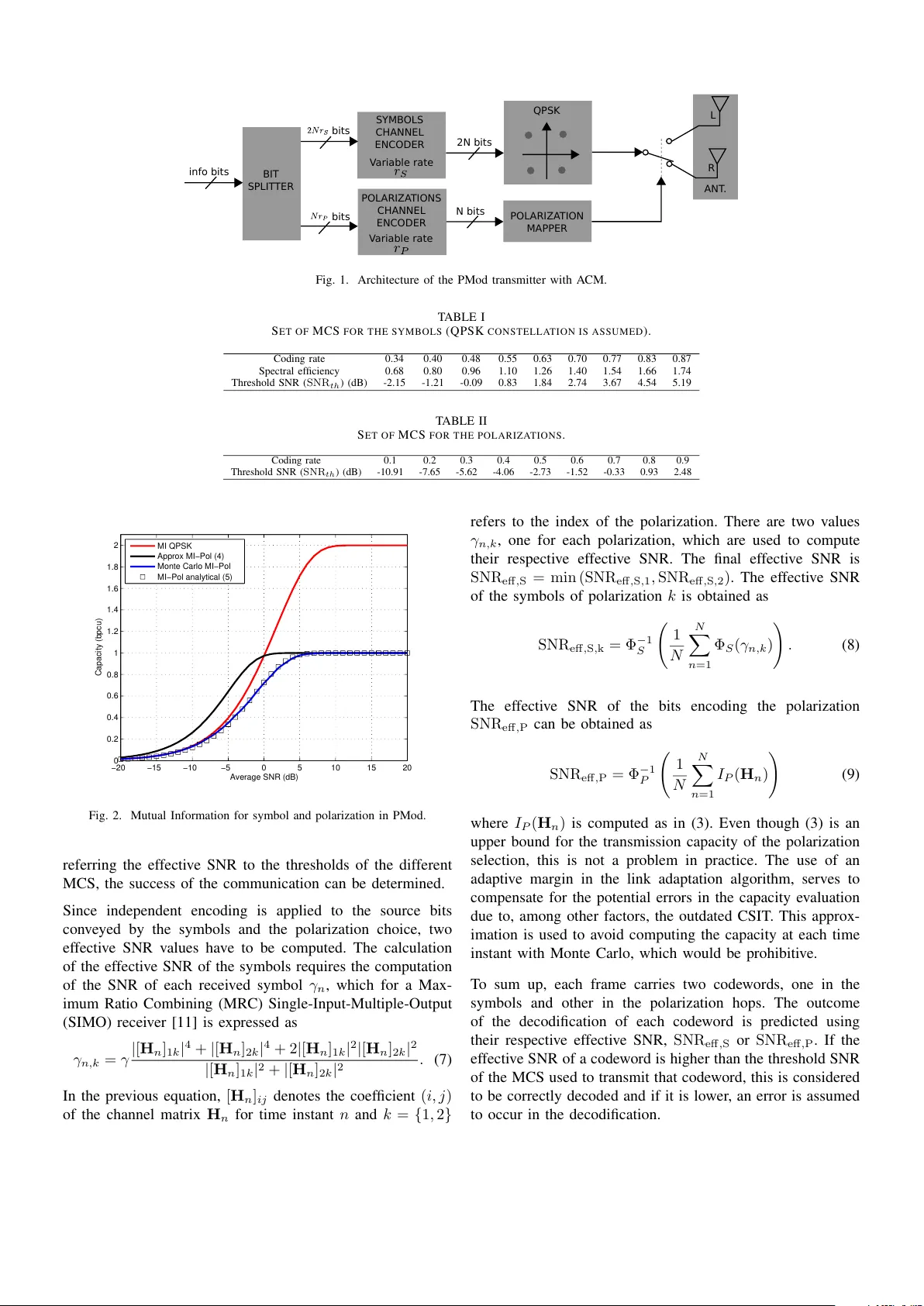 Practical Implementation of Link Adaptation with Dual Polarized   Modulation