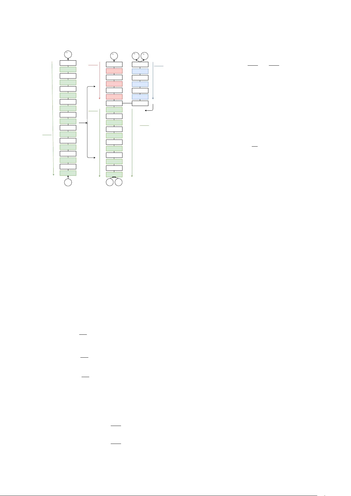 Unsupervised Domain Adaptation by Adversarial Learning for Robust Speech   Recognition