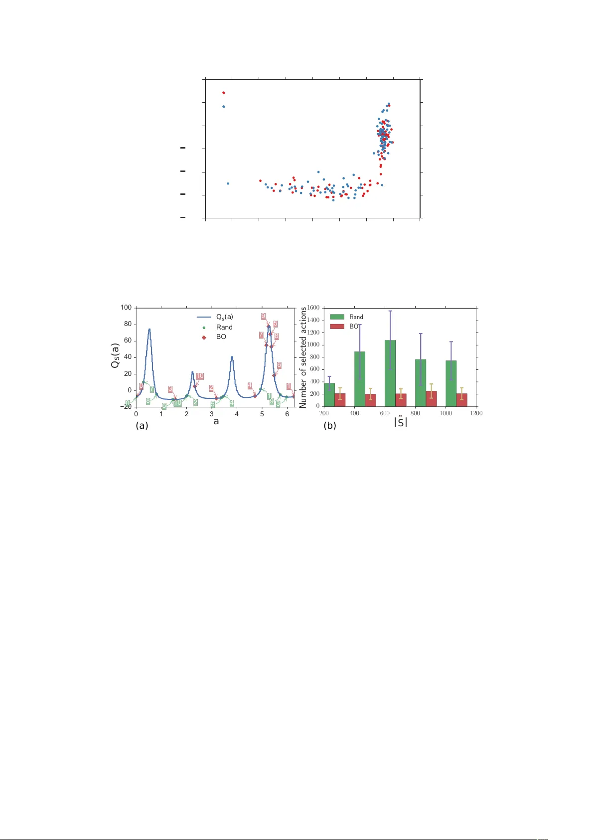 Focused Model-Learning and Planning for Non-Gaussian Continuous   State-Action Systems