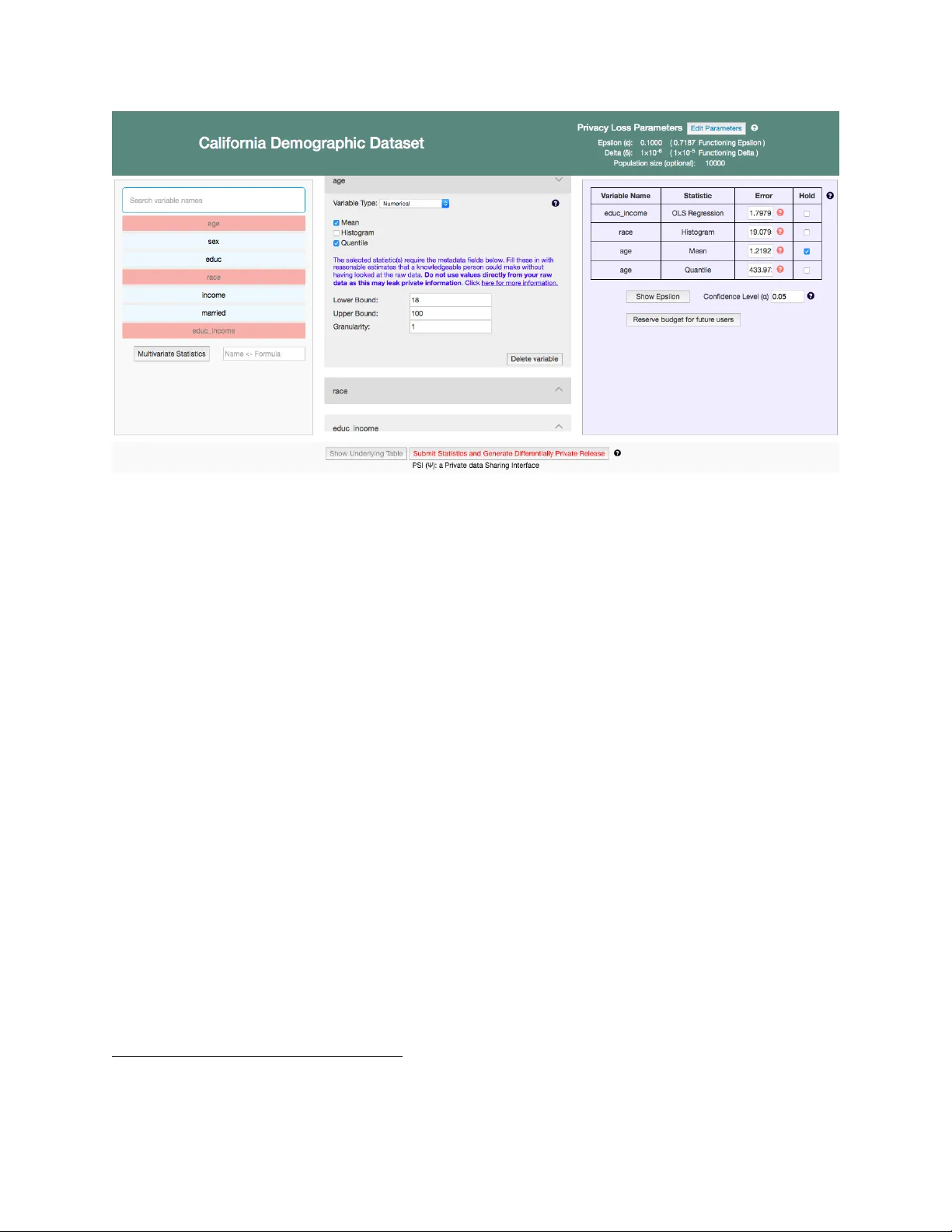 PSI ({Psi}): a Private data Sharing Interface