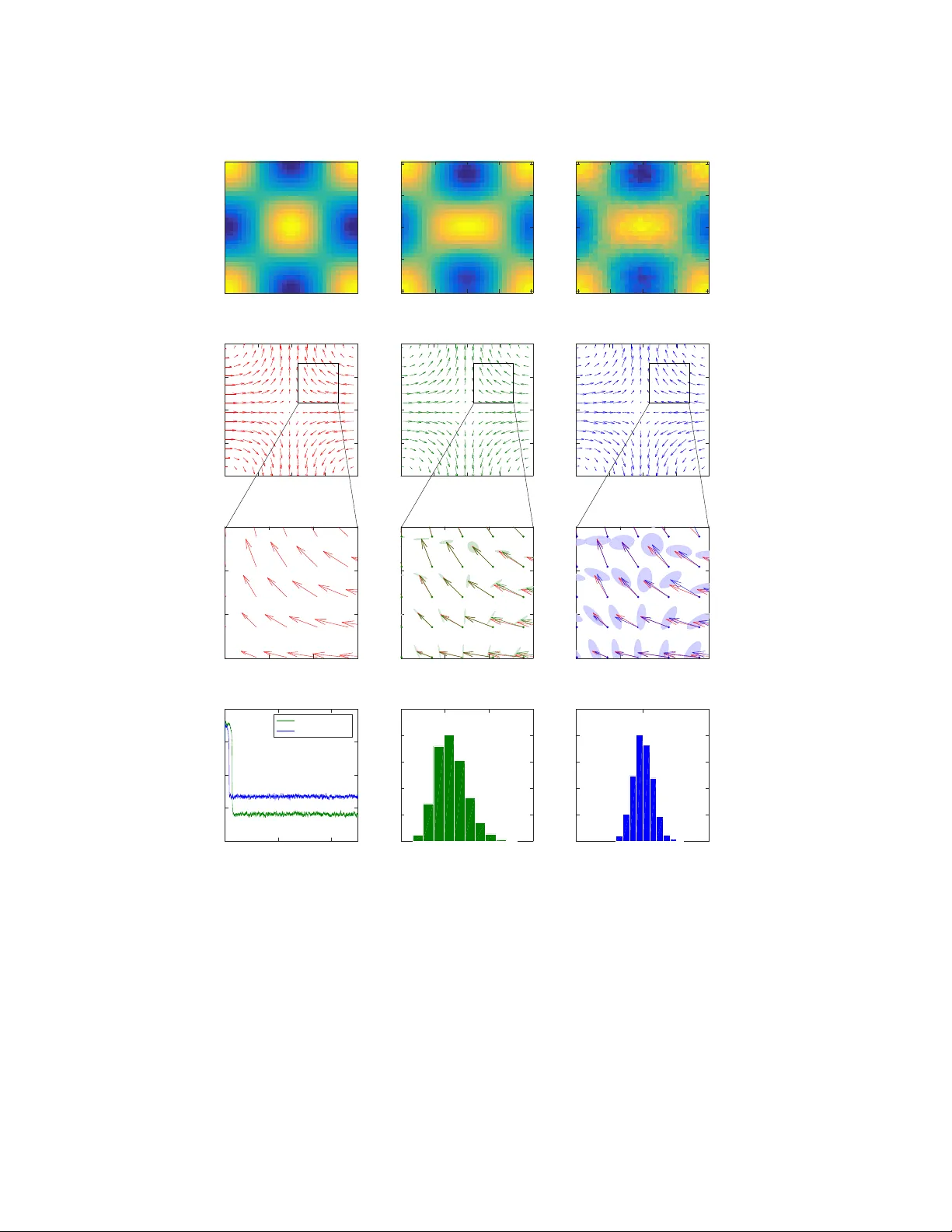 Bayesian Optical Flow with Uncertainty Quantification