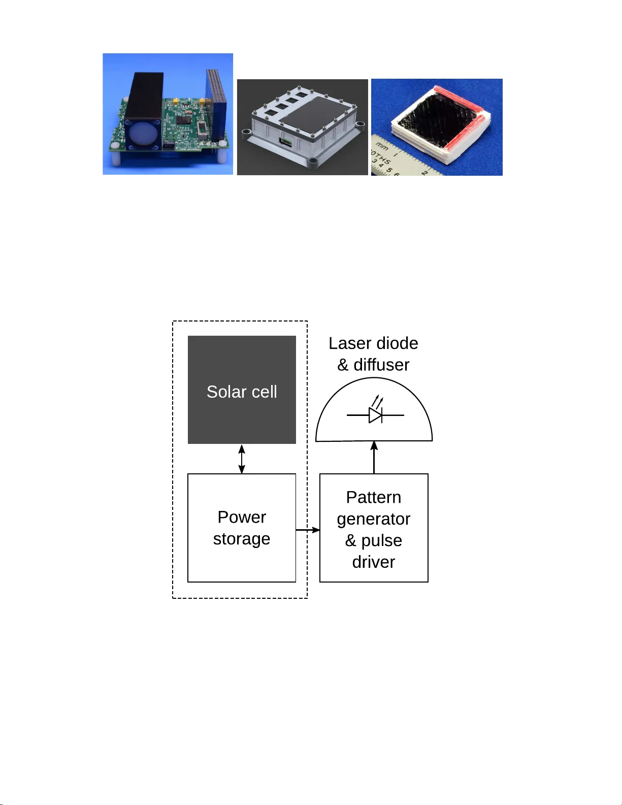 우주 위성 식별을 위한 초저전력 광학 라이선스 플레이트