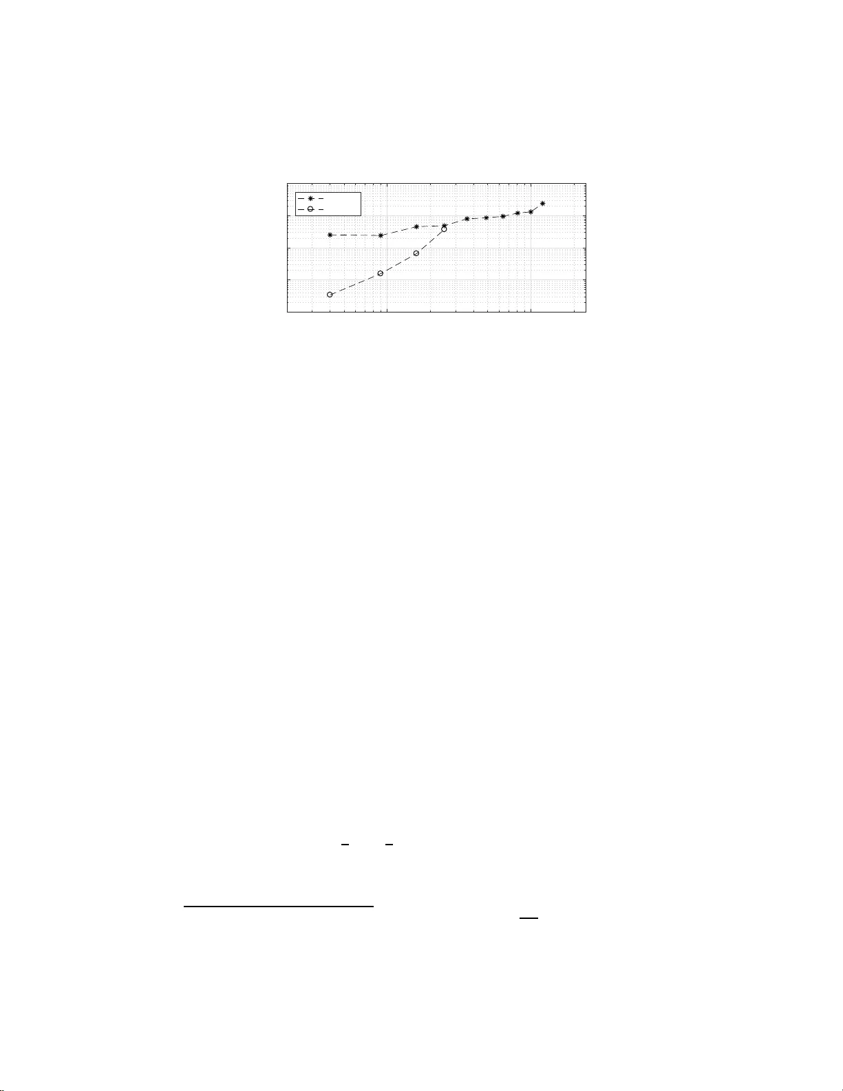 대규모 위상 복원 문제를 위한 연속적 볼록 완화와 ADMM 기반 알고리즘