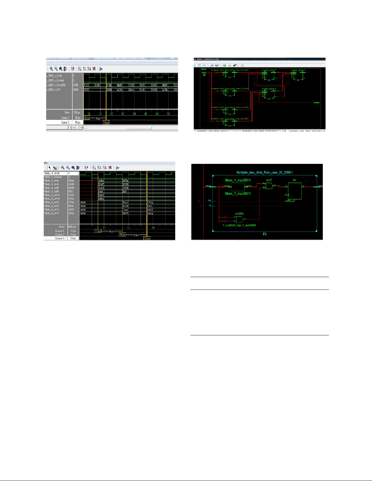 고속 푸리에 변환을 위한 파이프라인 디지털 슬라이싱 무곱셈 버터플라이 온칩 구현