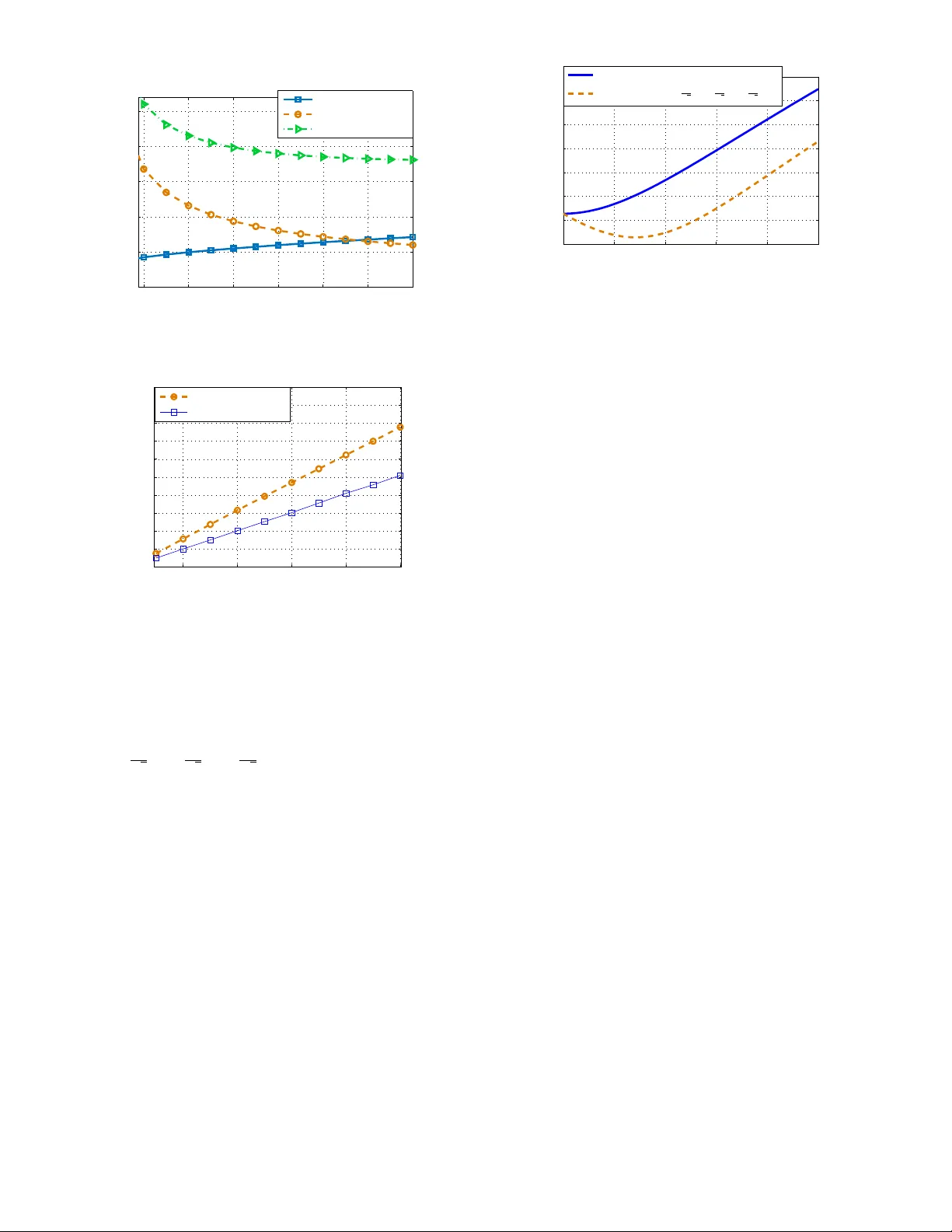 드론 기반 안테나 배열의 통신·제어 최적화로 서비스 시간 최소화