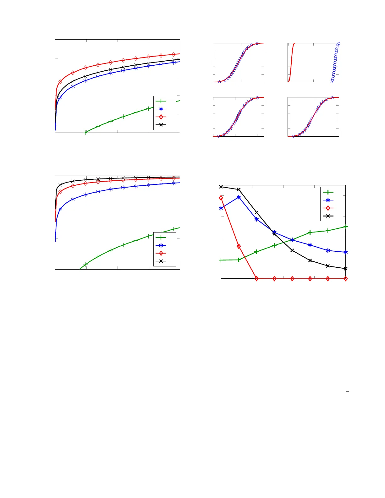스페이스‑시간 구조 잡음에서 사이클로스테이션리티 신호 탐지를 위한 LMPIT 기반 검정