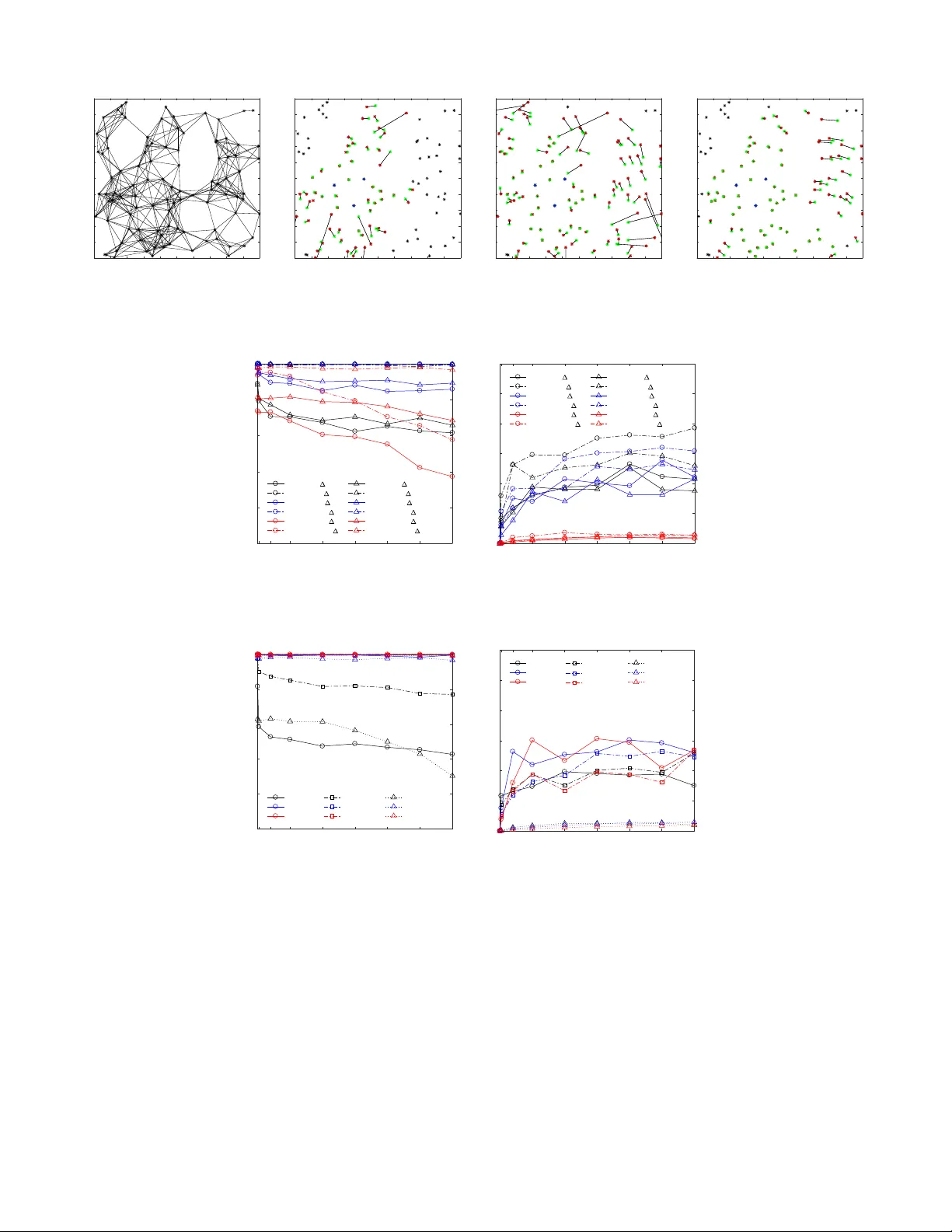 A Localization Method Avoiding Flip Ambiguities for micro-UAVs with   Bounded Distance Measurement Errors