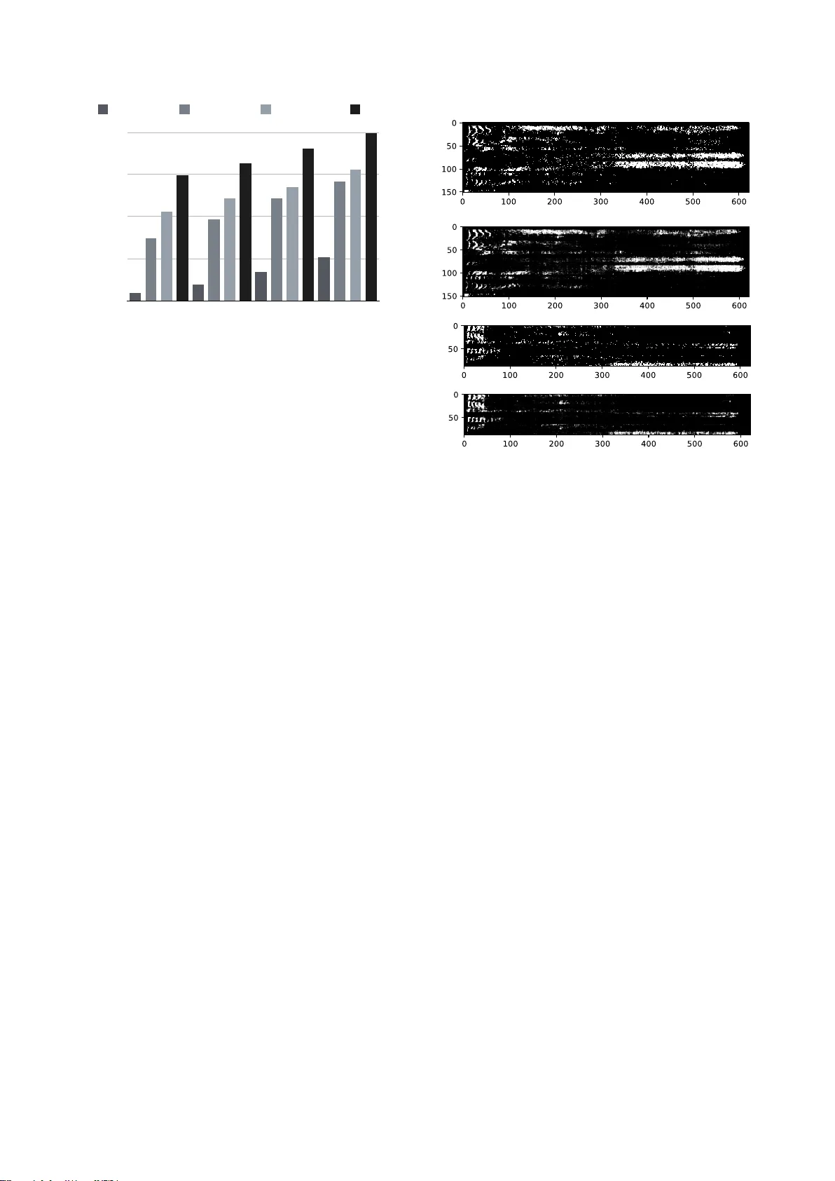 시각·청각 융합 딥러닝 기반 화자 독립 음성 분리 마스크 추정