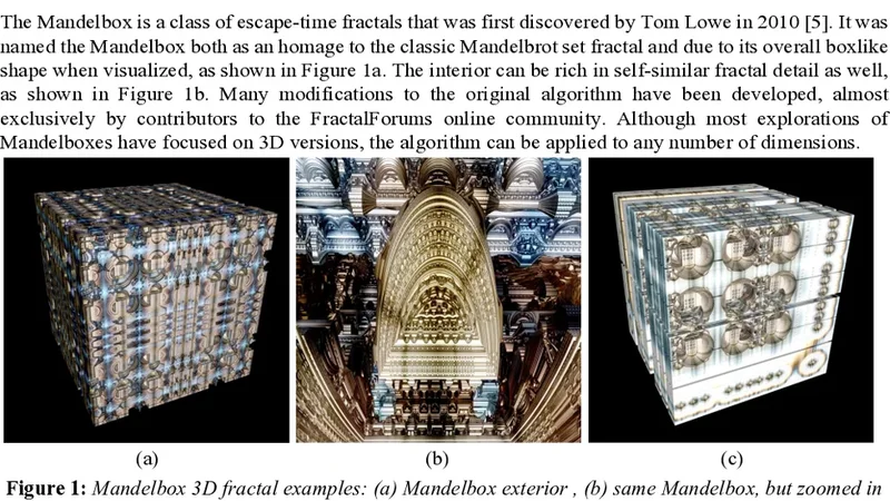 Extending Mandelbox Fractals with Shape Inversions
