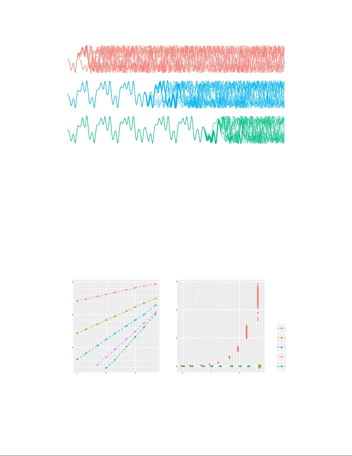 Probabilistic Linear Multistep Methods