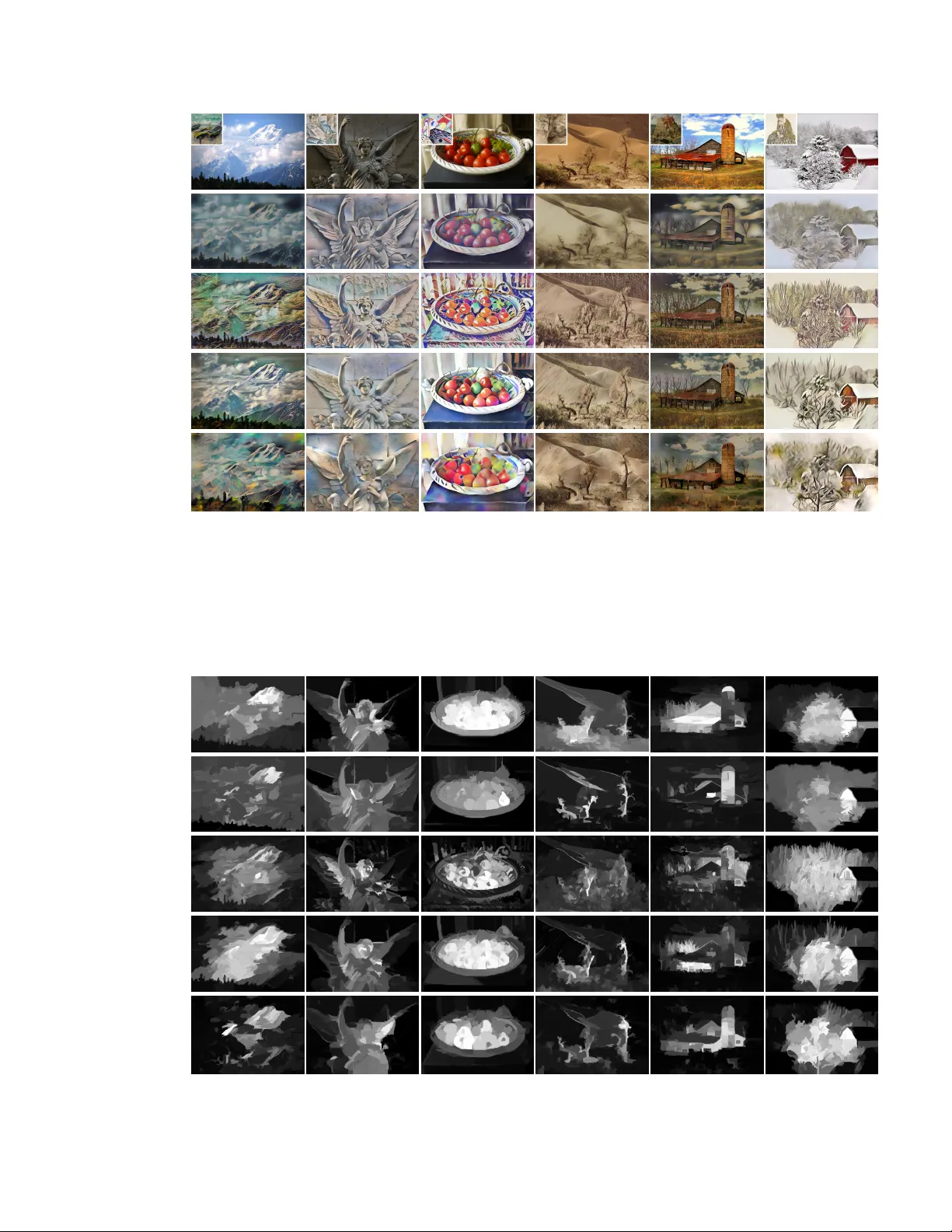 신경 스타일 전이 종합 리뷰