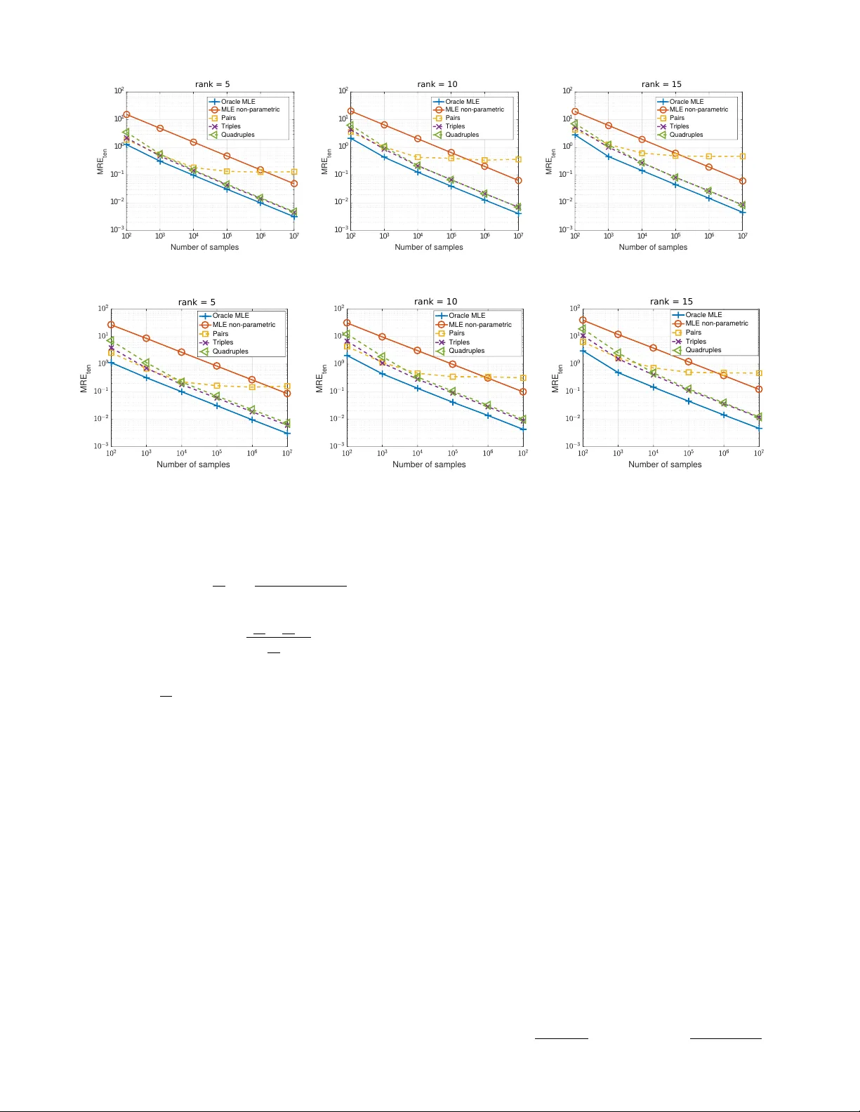 텐서와 학습을 통한 유한 알파벳 확률벡터의 콜모고로프 확장