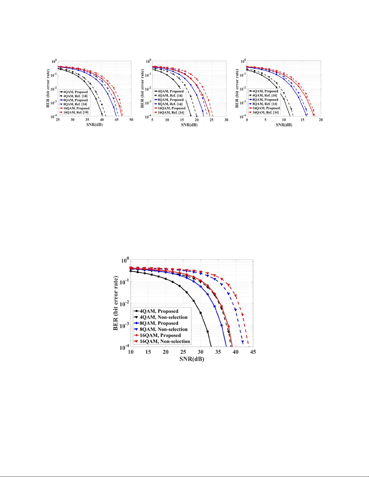 LED Selection and MAP Detection for Generalized LED Index Modulation