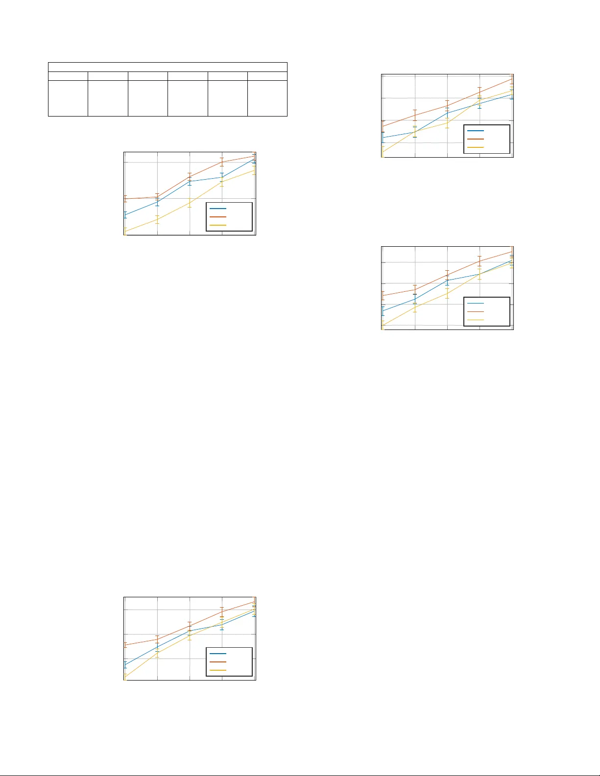 양쪽 청각 보청기를 위한 모델 기반 음성 향상
