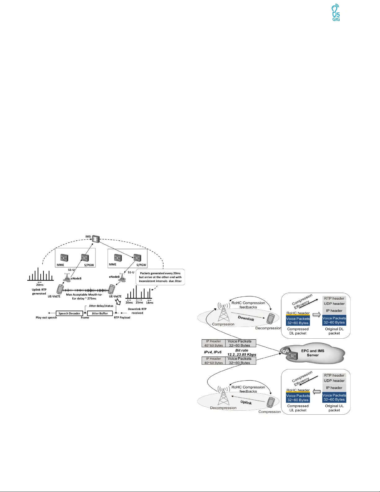 현장 측정 기반 VoLTE 성능 평가와 최적화 가이드
