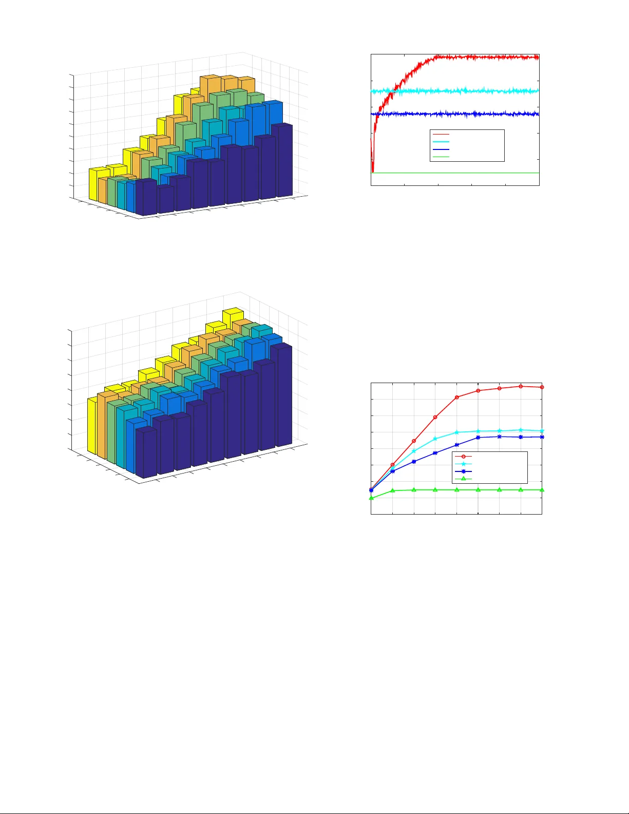 Deep Reinforcement Learning for Time Scheduling in RF-Powered   Backscatter Cognitive Radio Networks