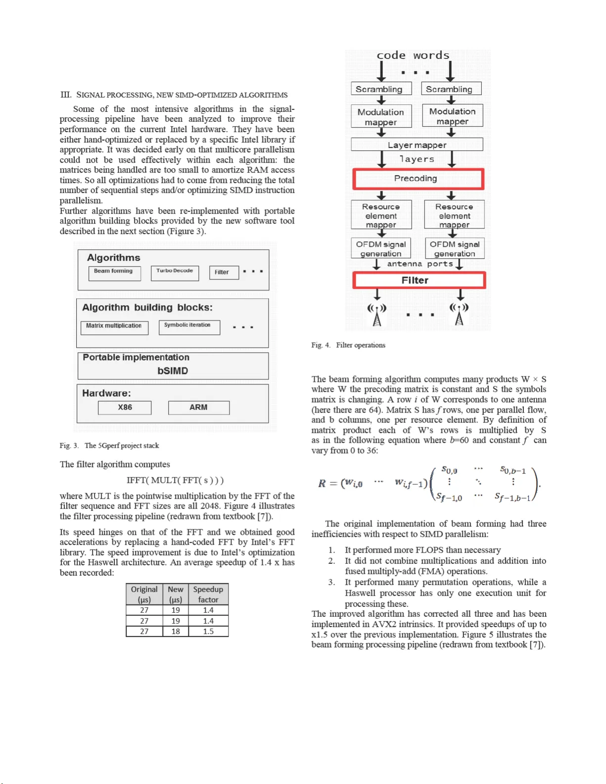5G 성능 혁신 SIMD 가속과 MATLAB C 자동 변환 도구