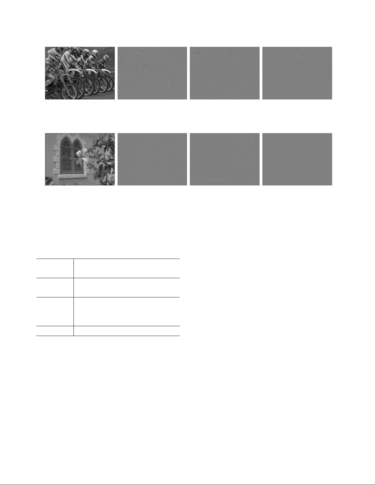 딥 회귀 기반 비선형 이미지 예측 및 손실 없는 코딩