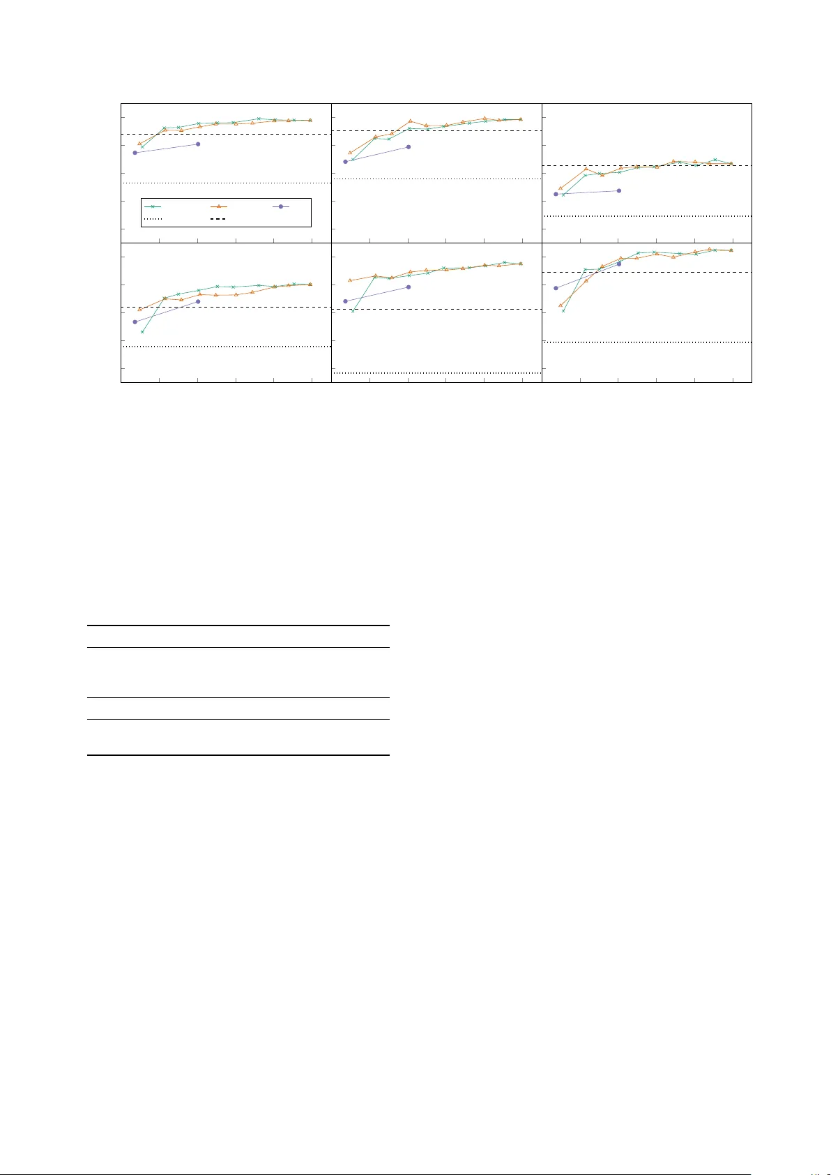 Multilingual bottleneck features for subword modeling in zero-resource   languages