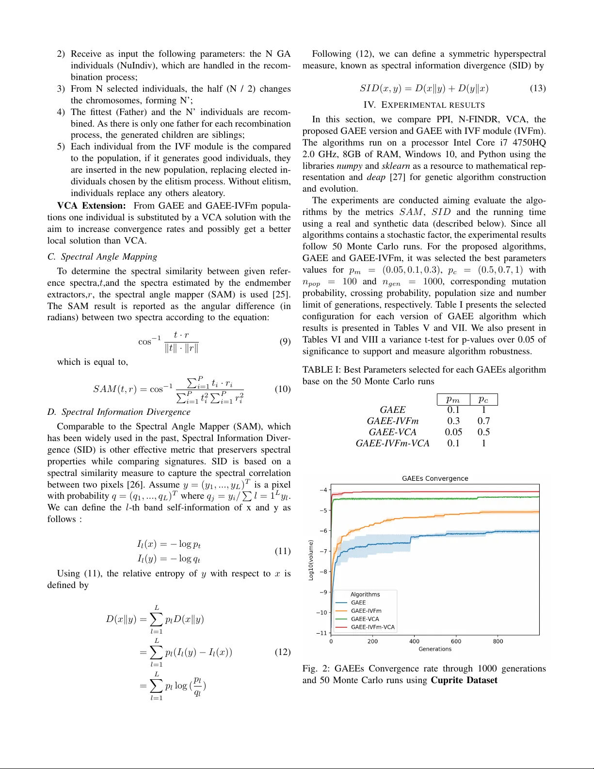 Comparison of VCA and GAEE algorithms for Endmember Extraction
