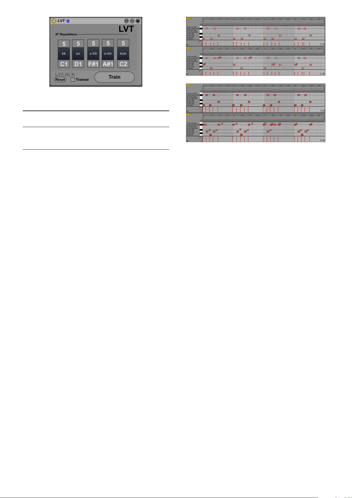 음성 퍼커션 자동 전사: 사용자 맞춤 적응 시스템
